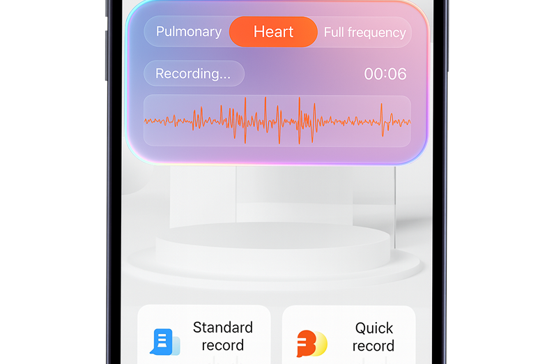 Sound modes and spectrum